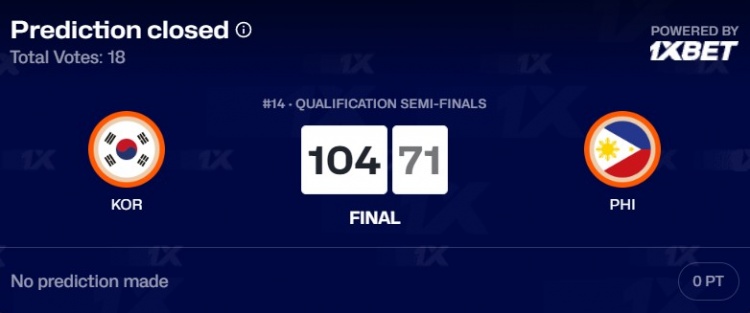 开云官网-第二组对阵出炉！韩国女篮大胜菲律宾33分 和澳大利亚会师半决赛